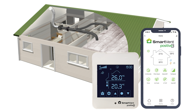 Positive3 – 2 Room Home Ventilation System image
