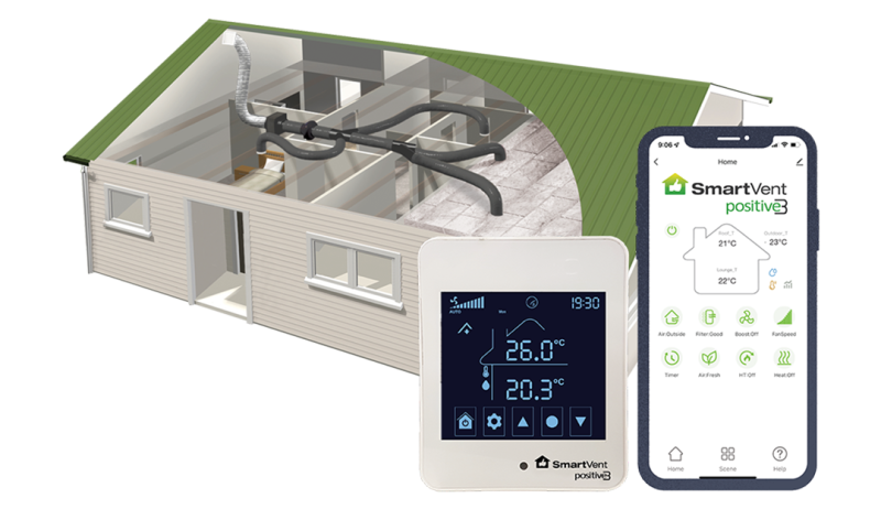 Positive3 – 4 Room Home Ventilation System image