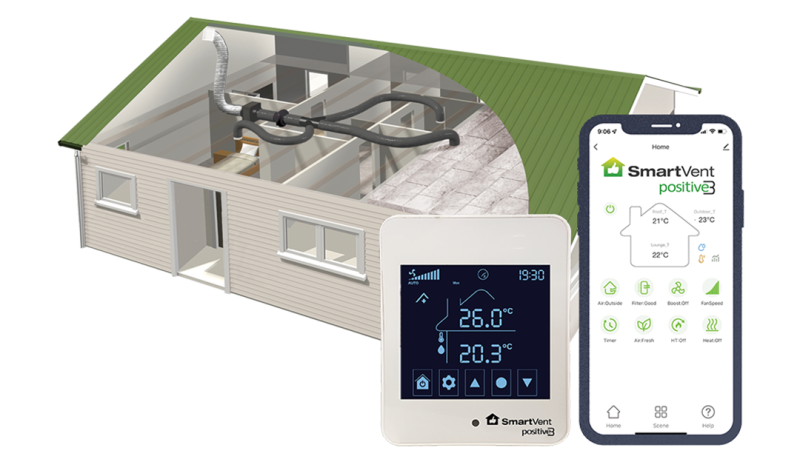 Positive3 – 6 Room Home Ventilation System image