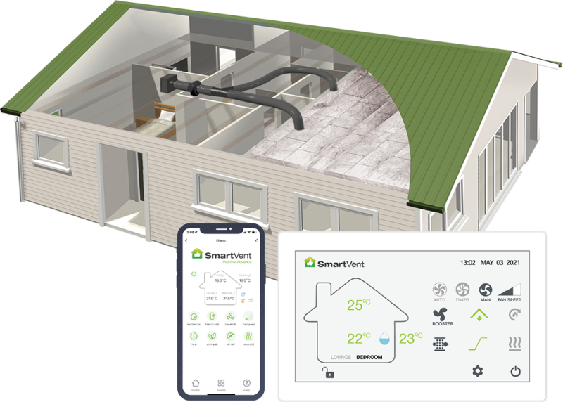 SmartVent Positive Advance – 2 Room Home Ventilation System, Seasonal Add-ons and Kits image