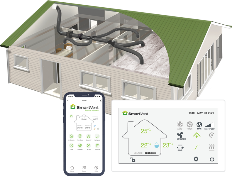 Positive Advance 4 Room Home Ventilation System image