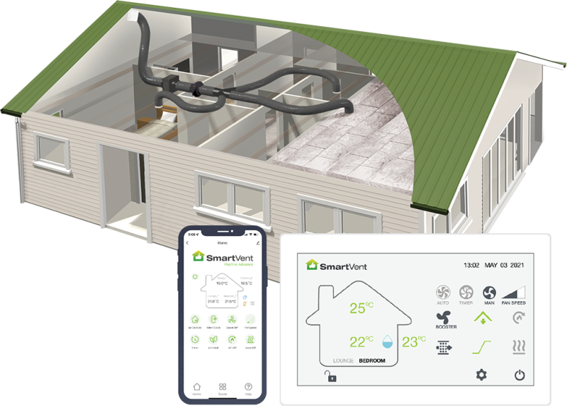 Positive Advance 6 Room Home Ventilation System image