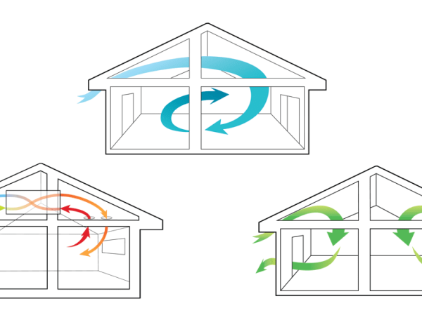 Different Types of Ventilation & Their Effectiveness Based on Airtightness