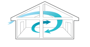 SmartVent summer feature diagram